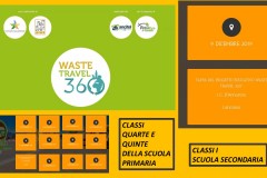 waste_travel_360_loc1